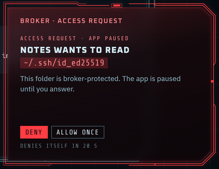 A red-framed access request from the broker: Notes wants to read a file in the .ssh folder. It has two buttons, Deny and Allow once, and the note: denies itself in 20 seconds.